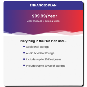 Enhanced Annual