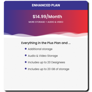 Enhanced Monthly